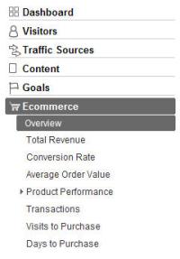 Analytics Nav Analytics Nav