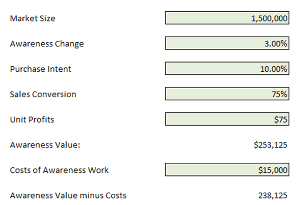 social-media-calculator