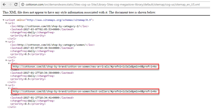 A screenshot showing a sitemap for cottonon.com with the Prefn1 for a site on Demandware