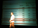 Ian Lurie presenting about great content